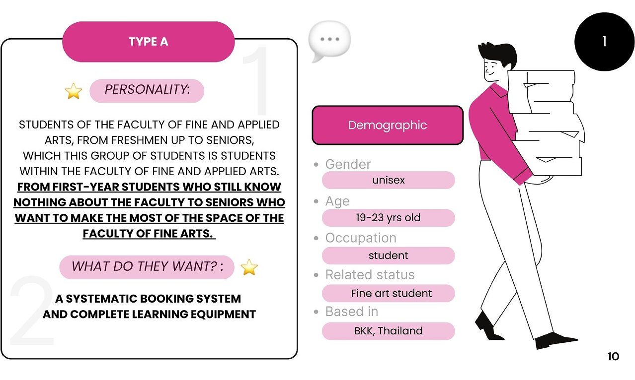 Type A persona: Fine Arts student, wants a systematic booking system and complete learning equipment