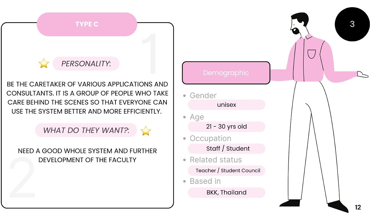 Type C persona: staff and student council, caretakers of the system
