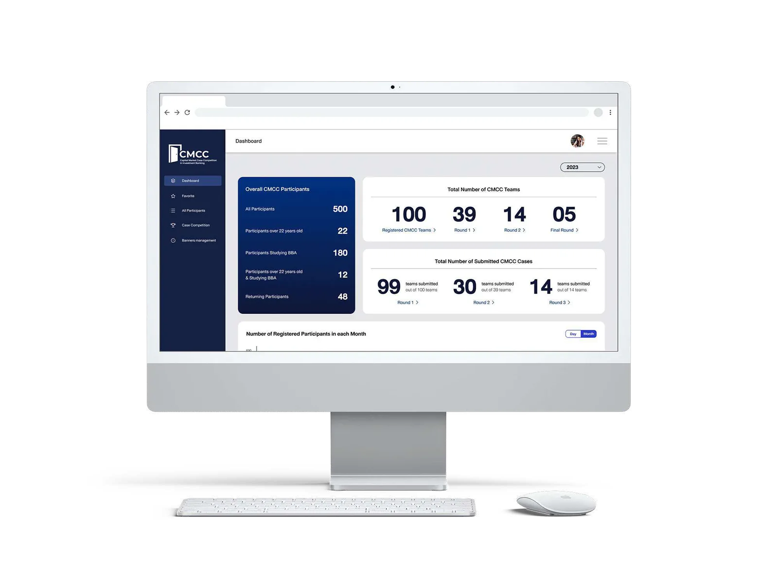 Back office dashboard