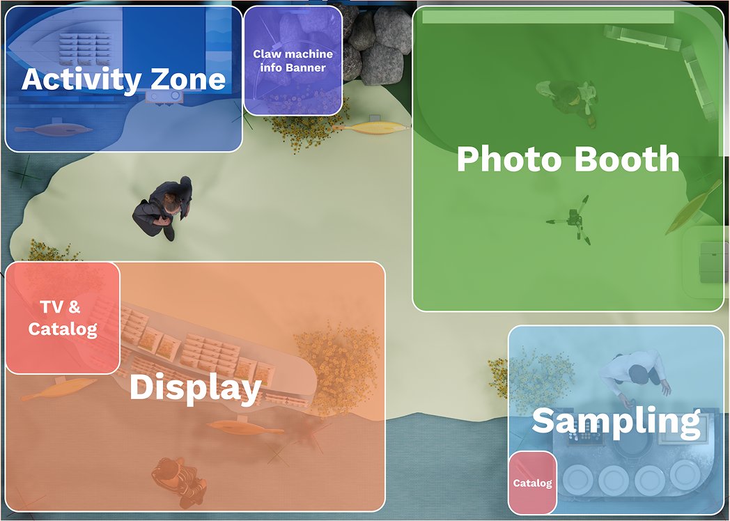 Zoning diagram overlaid on the plan view of the booth