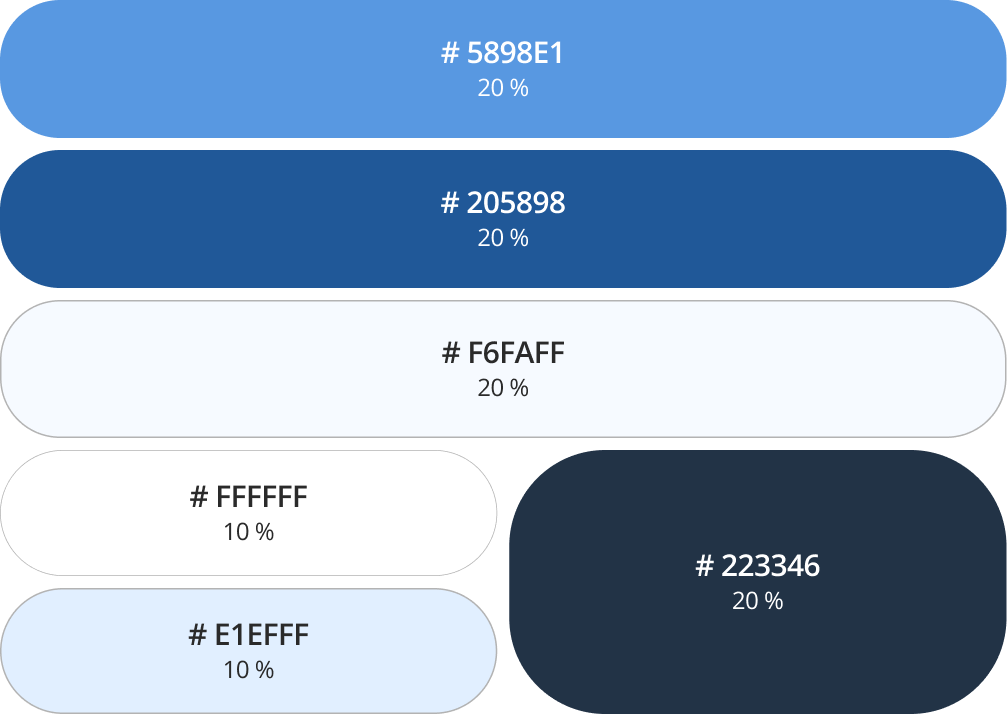 Colour tokens