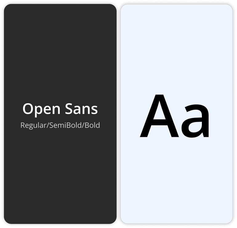 Open Sans type specimen