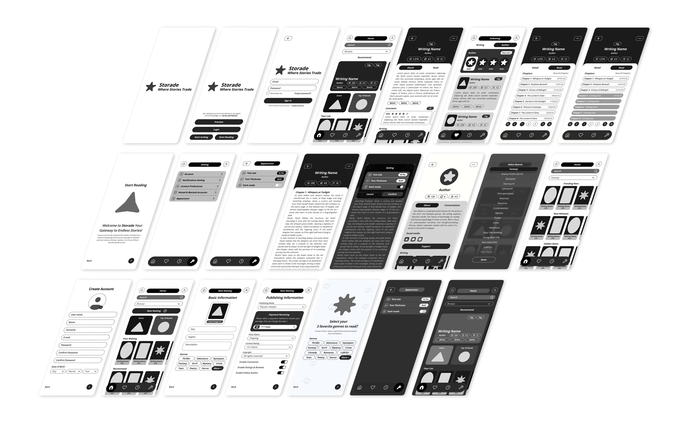 Mobile wireframes