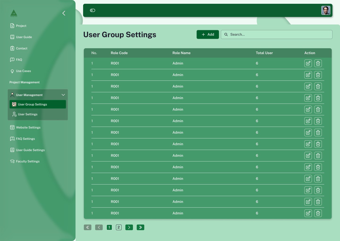 User Group Settings table