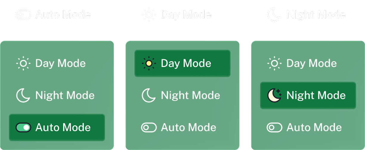 Auto, day and night mode states
