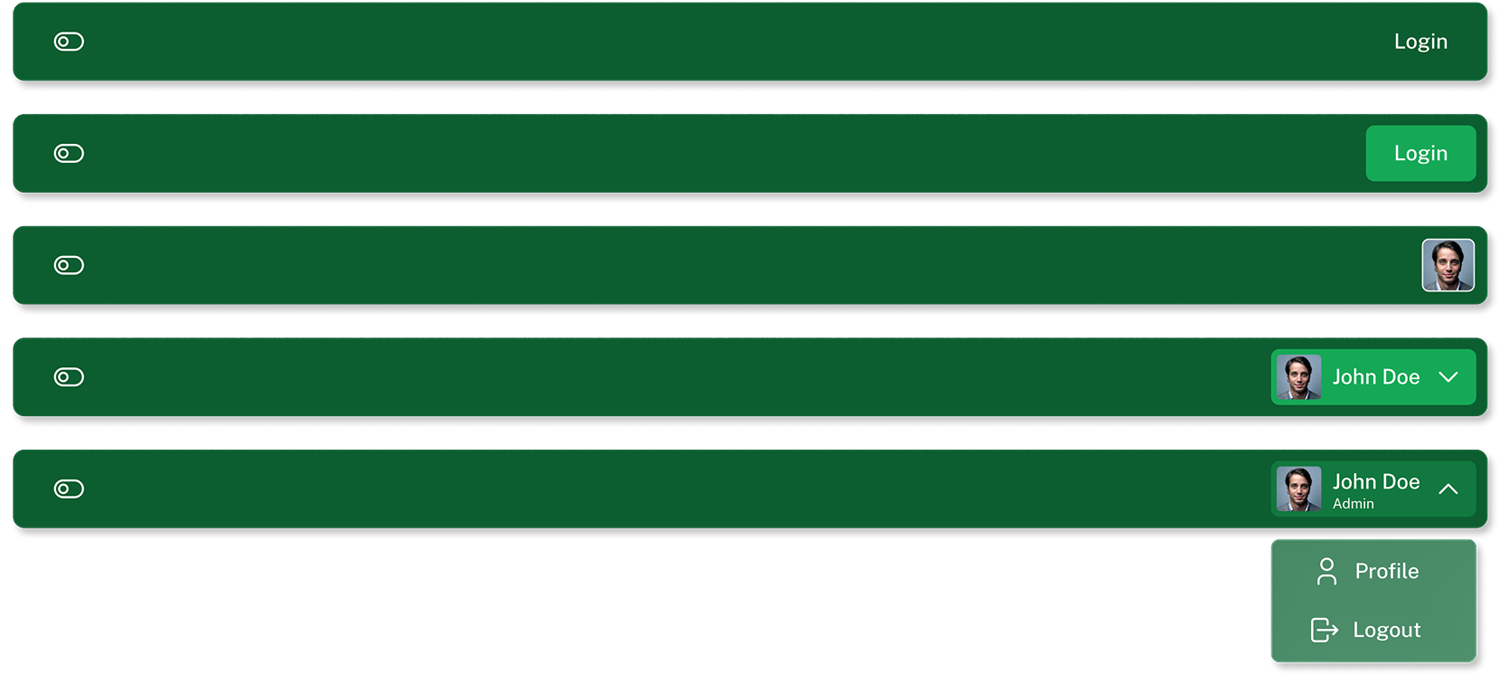 Top bar states